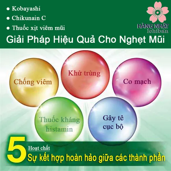 THUỐC XỊT VIÊM MŨI CHIKUNAIN - GIẢI PHÁP HIỆU QUẢ CHO NGHẸT MŨI
