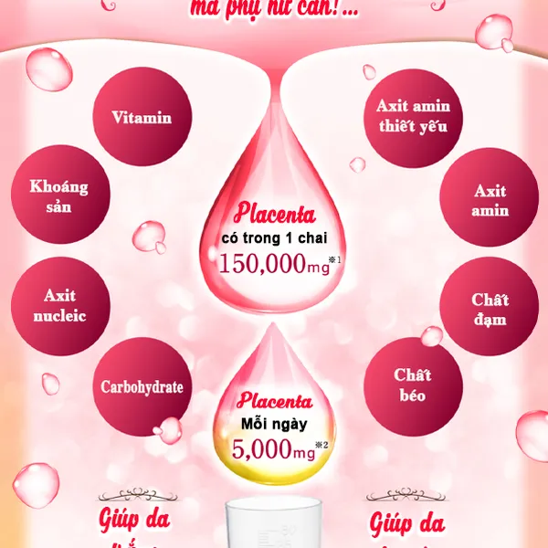 NƯỚC UỐNG ĐẸP DA FRACORA PLACENTA 1500,000