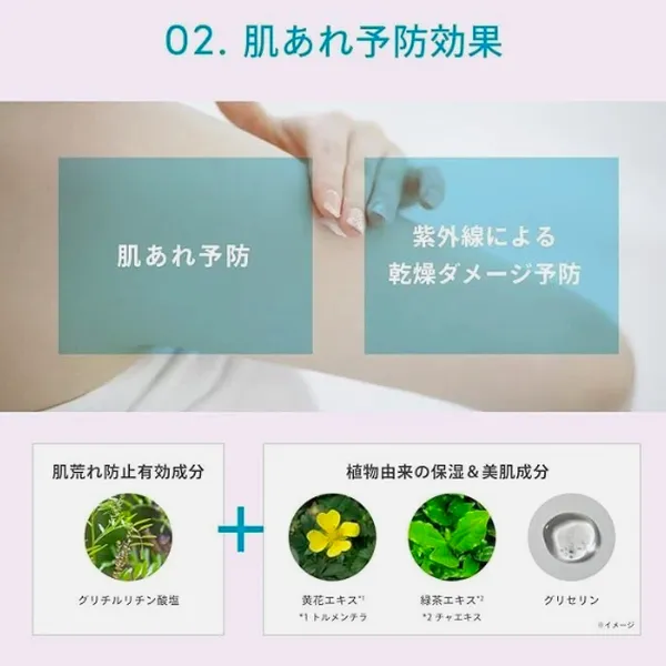 GEL CHỐNG NẮNG SÁNG DA ANESSA BRIGHTENING UV