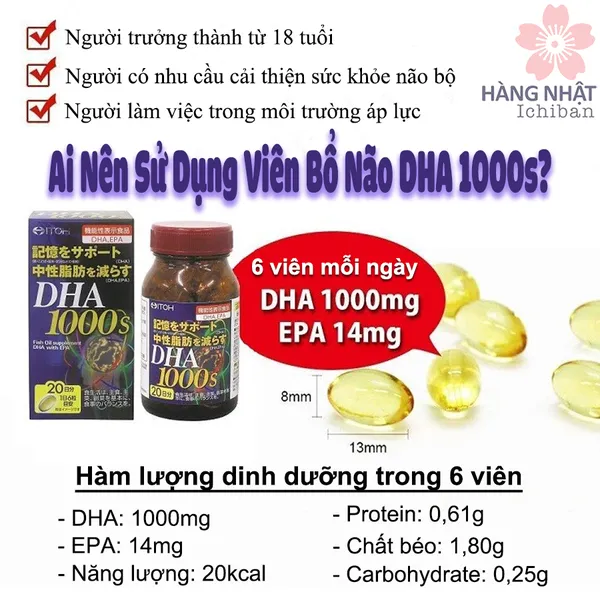 VIÊN BỔ NÃO DHA 1000s - TĂNG CƯỜNG SỨC KHỎE TINH THẦN
