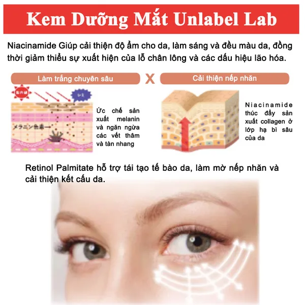 KEM UNLABEL LAB - NGỪA MỤN, CẢI THIỆN NẾP NHĂN, MỜ THÂM QUẦNG MẮT