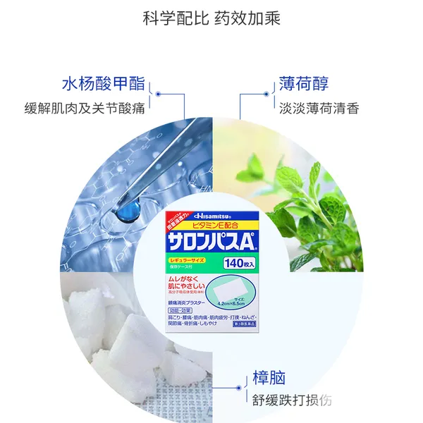 MIẾNG DÁN SALONPAS HISAMITSU  - GIẢM ĐAU CHỐNG VIÊM NHANH CHÓNG