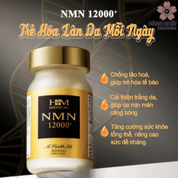 VIÊN UỐNG AISHODO NMN 12,000+ GIẢI PHÁP TRẺ HÓA LÀN DA MỖI NGÀY