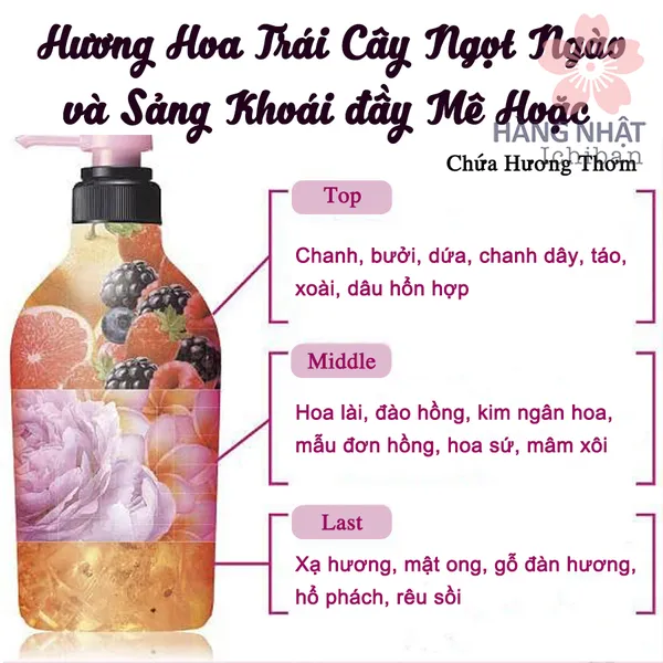 SỮA TẮM TRẮNG DA DƯỠNG ẨM MACHERIE EX HƯƠNG HOA TRÁI CÂY