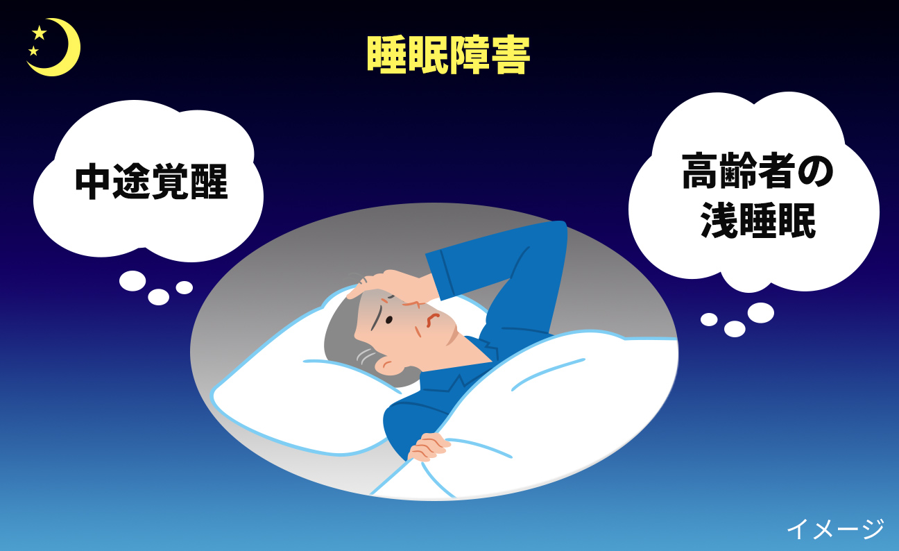 Tiểu Đêm Là Gì? Nguyên Nhân Và Cách Xử Lý Hiệu Quả Tiểu Đêm Là Gì? Nguyên Nhân Và Cách Xử Lý Hiệu Quả