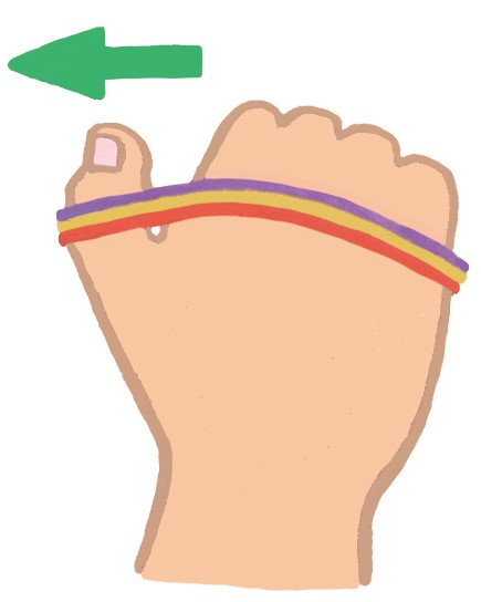 Tôi Đang Gặp Phải Tình Trạng Đau Nhức Ở Các Khớp Ngón Tay Tôi Đang Gặp Phải Tình Trạng Đau Nhức Ở Các Khớp Ngón Tay