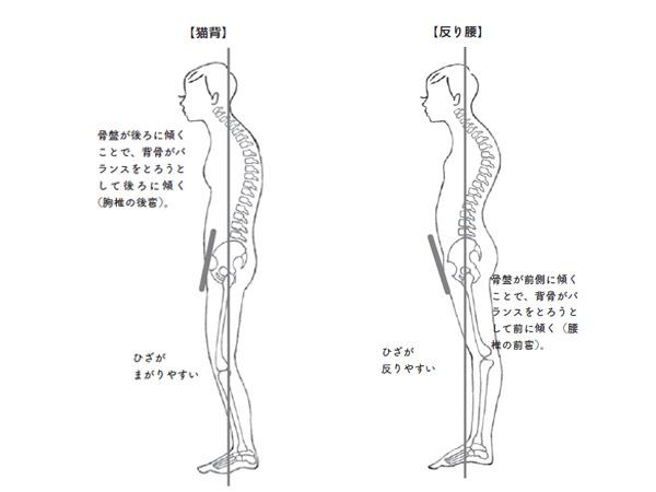 Tôi Đột Nhiên Tăng Cân Quanh Bụng! Nguyên Nhân Thay Đổi Cân Nặng Và Bệnh Tật Ở Phụ Nữ Tôi Đột Nhiên Tăng Cân Quanh Bụng! Nguyên Nhân Thay Đổi Cân Nặng Và Bệnh Tật Ở Phụ Nữ