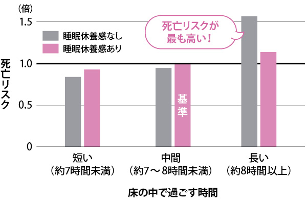 Tôi Không Ngủ Được! Giấc Ngủ Và Nghỉ Ngơi Là Yếu Tố Quan Trọng Giảm Lo Âu Tôi Không Ngủ Được! Giấc Ngủ Và Nghỉ Ngơi Là Yếu Tố Quan Trọng Giảm Lo Âu