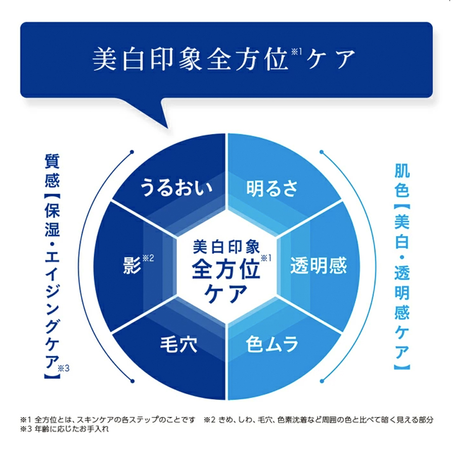 Kem Dưỡng Trắng Da Trị Nám Đêm Transino Whitening Repair Cream Ex Kem Dưỡng Trắng Da Trị Nám Đêm Transino Whitening Repair Cream Ex