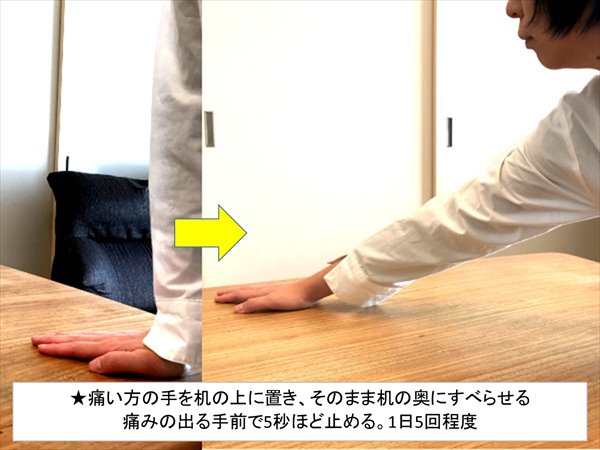 Vai Đông Cứng Là Gì? Bác Sĩ Chia Sẻ Cách Điều Trị Và Các Bài Tập Giãn Cơ Đơn Giản! Vai Đông Cứng Là Gì? Bác Sĩ Chia Sẻ Cách Điều Trị Và Các Bài Tập Giãn Cơ Đơn Giản!