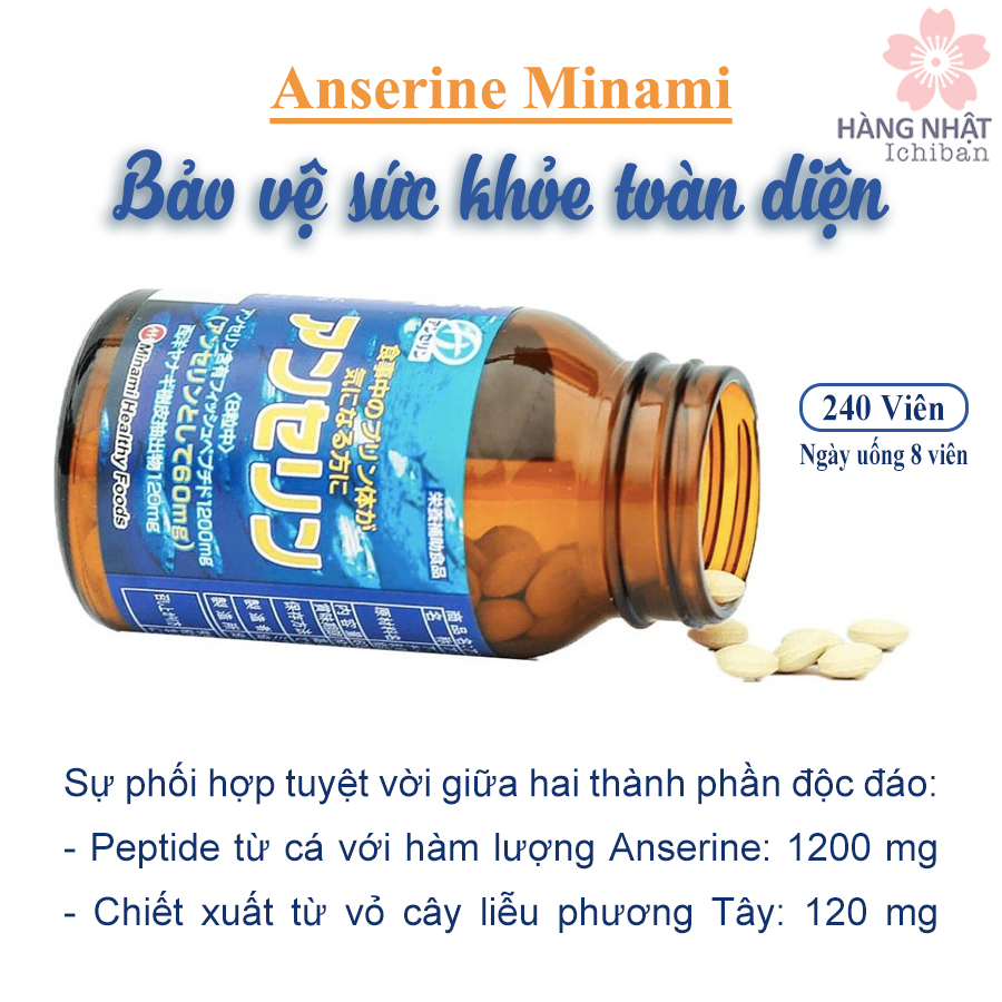 Viên Uống Gout Anserine Minami - Hỗ Trợ Điều Trị Gout Hiệu Quả Viên Uống Gout Anserine Minami - Hỗ Trợ Điều Trị Gout Hiệu Quả