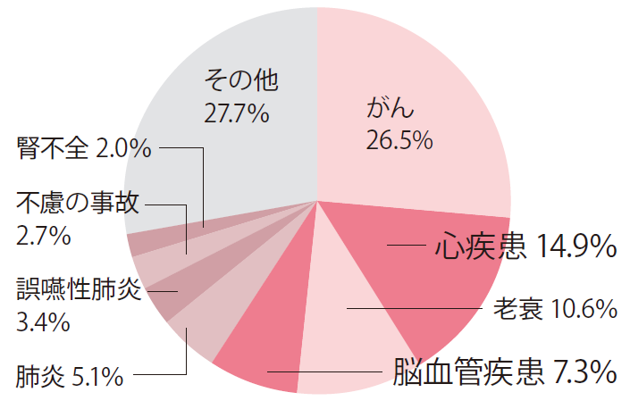 Xơ Cứng Động Mạch Do Cholesterol Siêu Xấu! Những Điều Cần Lưu Ý Đối Với Phụ Nữ Tuổi 50 Xơ Cứng Động Mạch Do Cholesterol Siêu Xấu! Những Điều Cần Lưu Ý Đối Với Phụ Nữ Tuổi 50