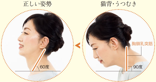 Xóa Bỏ Nếp Nhăn Trên Khuôn Mặt, Bàn Tay Và Cổ Lão Hóa Cùng Một Lúc! Xóa Bỏ Nếp Nhăn Trên Khuôn Mặt, Bàn Tay Và Cổ Lão Hóa Cùng Một Lúc!