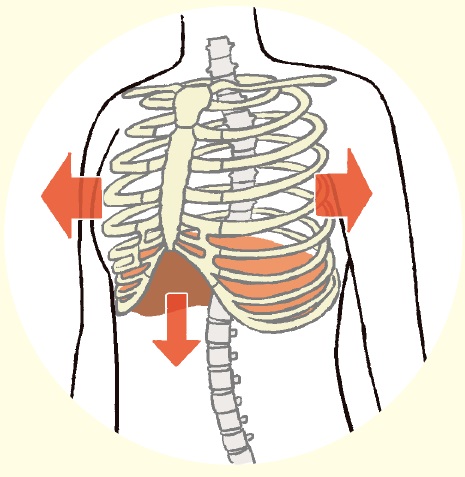 Xóa Bỏ Nếp Nhăn Trên Khuôn Mặt, Bàn Tay Và Cổ Lão Hóa Cùng Một Lúc! Xóa Bỏ Nếp Nhăn Trên Khuôn Mặt, Bàn Tay Và Cổ Lão Hóa Cùng Một Lúc!