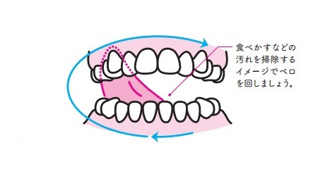 Phương Pháp "Xoay Lưỡi Khử Trùng" 1 Phút Phương Pháp "Xoay Lưỡi Khử Trùng" 1 Phút