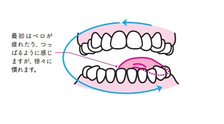 Phương Pháp "Xoay Lưỡi Khử Trùng" 1 Phút Phương Pháp "Xoay Lưỡi Khử Trùng" 1 Phút