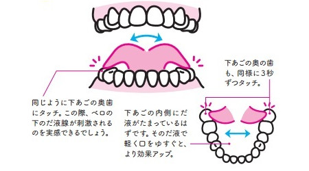 Phương Pháp "Xoay Lưỡi Khử Trùng" 1 Phút Phương Pháp "Xoay Lưỡi Khử Trùng" 1 Phút