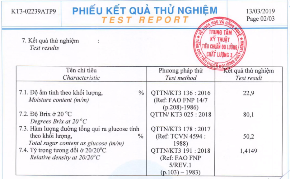 bảng test mật rỉ đường bảng test mật rỉ đường