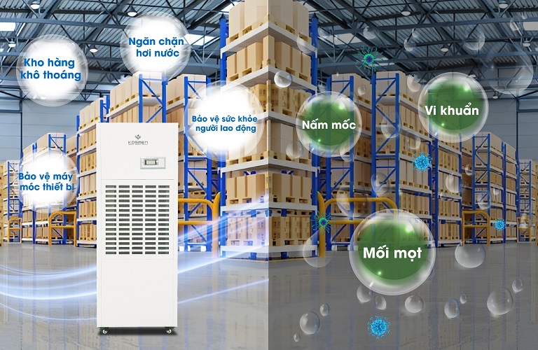 Máy hút ẩm Kosmen KM-180S thiết kế hiện đại với màu trắng tinh tế, sang trọng