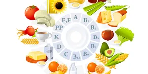 Những thông tin, cách tính toán, quy đổi đơn vị tính và lựa chọn các loại Vitamin A, E, D phù hợp bổ sung cho cơ thể