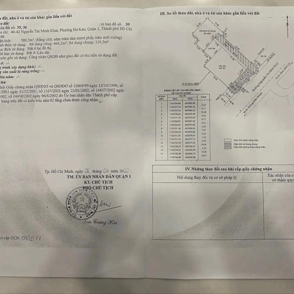 Bán nhà 40 - 42 Nguyễn Thị Minh Khai, Phường Sài Gòn, Quận 1