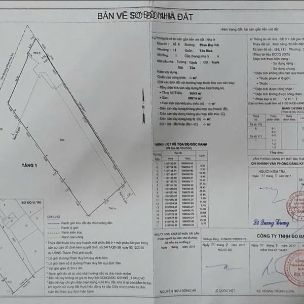 Bán đất 8 Phan Huy Ích, P. Tân Bình, Quận Tân Bình