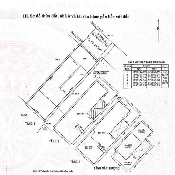 Bán nhà 1-2 Phan Tôn, Phường Sài Gòn, Quận 1