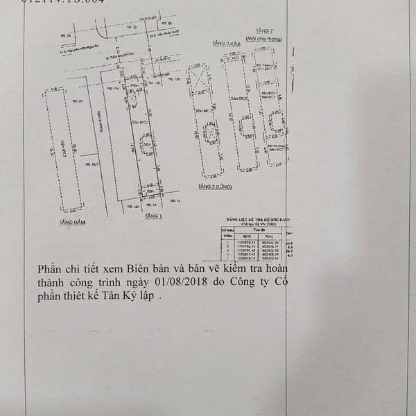 Bán nhà 15B Trần Khánh Dư, Phường Tân Định, Quận 1