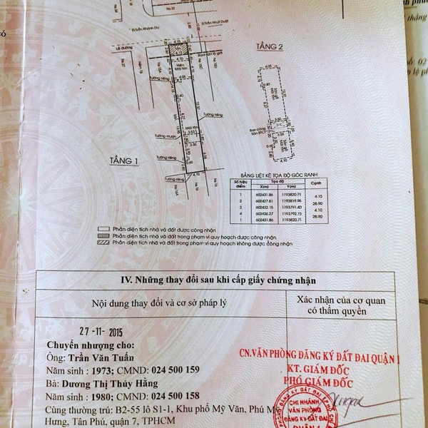 Bán nhà 15B Trần Khánh Dư, Phường Tân Định, Quận 1