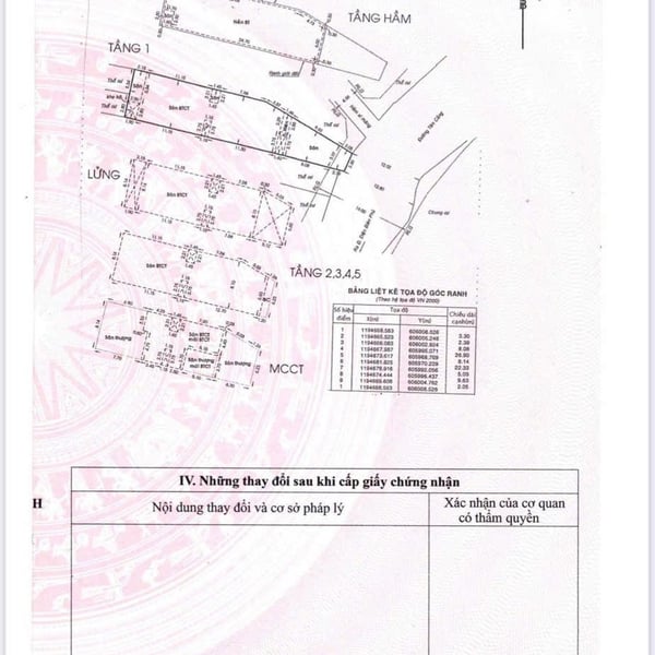 Bán toà nhà 107 Tân Cảng, P. Thạnh Mỹ Tây, Quận Bình Thạnh