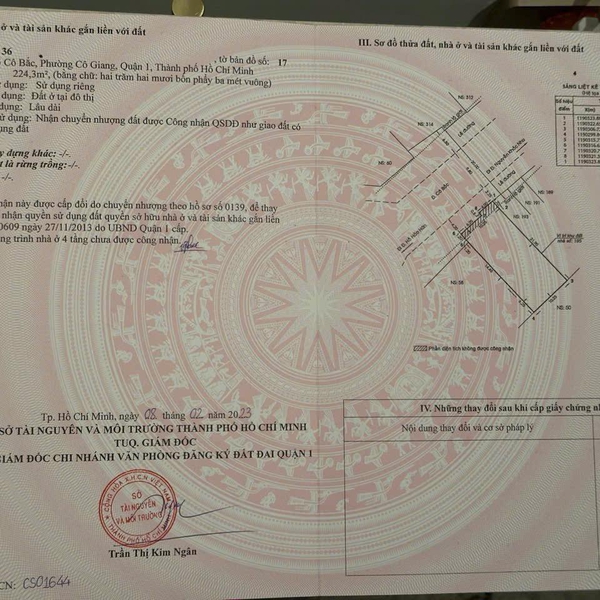 Bán đất 195 Cô Bắc, Phường Cô Giang, Quận 1