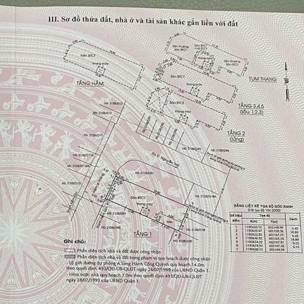 Bán nhà 212B/D91 Nguyễn Trãi, P. Cầu Ông Lãnh, Quận 1