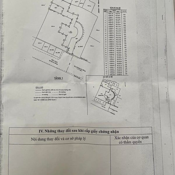 Bán nhà 20/4 - 4C Kỳ Đồng, P. Nhiêu Lộc, Quận 3