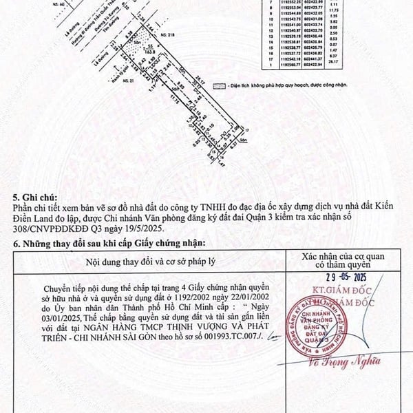 Bán nhà 21A Tú Xương, P. Xuân Hoà, Quận 3