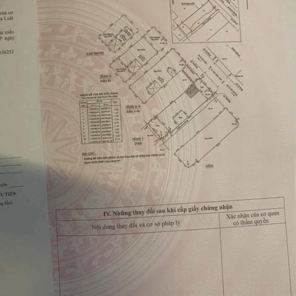 Bán toà nhà 57 - 57A - 55/2 Hồ Hảo Hớn, Phường Cô Giang, Quận 1