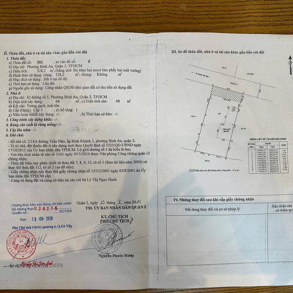 Bán nhà 62 đường số 1, P. An Khánh, Trần Não, Quận 2