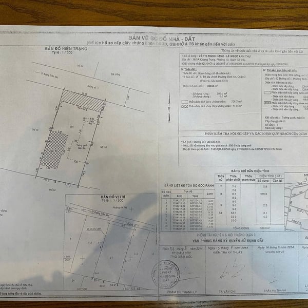 Bán nhà 62 đường số 1, P. An Khánh, Trần Não, Quận 2