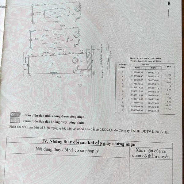 Nhà mt Huỳnh Tấn Phát , Bình Thuận 25m x 50m 