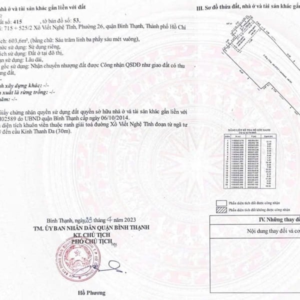 Bán nhà 715 Xô Viết Nghệ Tĩnh, Phường Bình Thạnh, TP.HCM