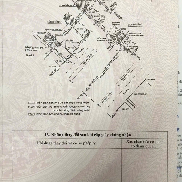 Bán nhà 322 Trần Hưng Đạo, Phường Nguyễn Cư Trinh, Quận 1