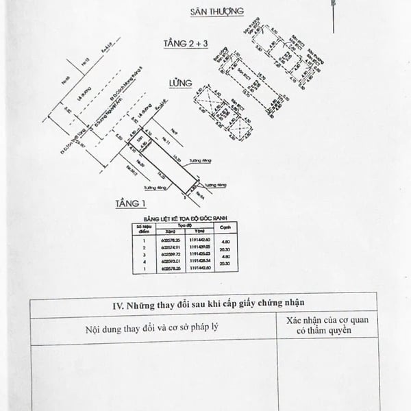 Bán nhà 11A Sương Nguyệt Ánh, Phường Bến Thành, Quận 1