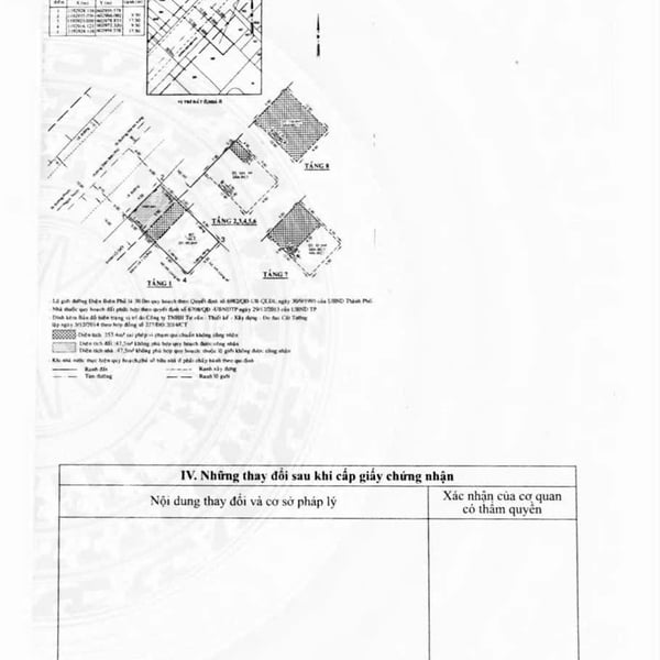 Bán toà nhà 199 Điện Biên Phủ, Phường Xuân Hoà, Quận 3