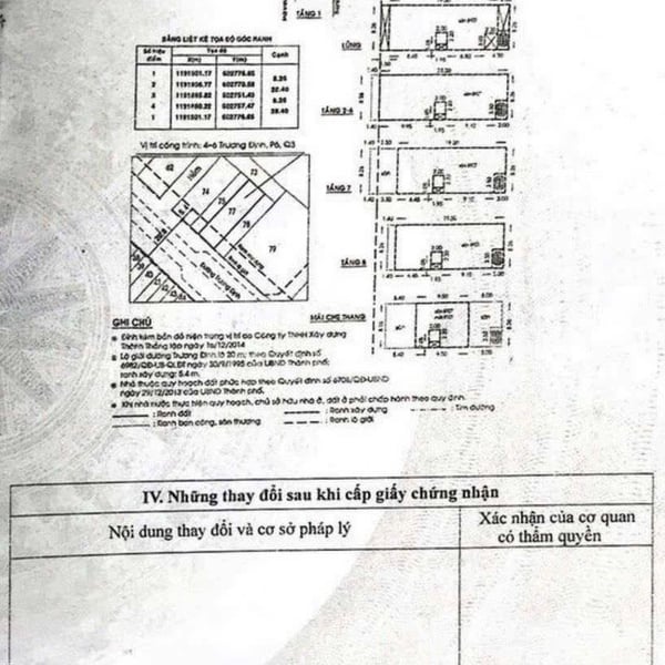 Bán khách sạn 4 - 6 Trương Định, P. Xuân Hoà, Quận 3