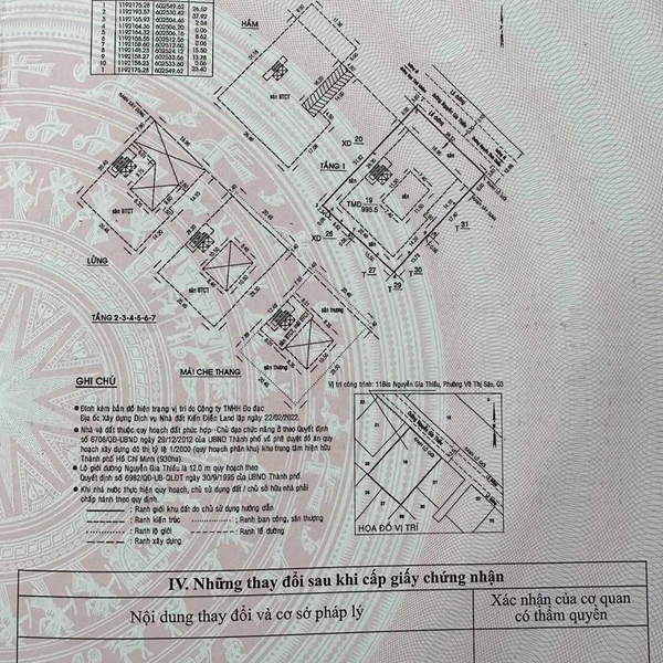 Bán toà nhà 11 Bis Nguyễn Gia Thiều, Phường Võ Thị Sáu, Quận 3
