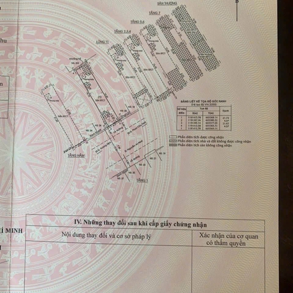 Bán khách sạn 22 Nguyễn An Ninh, P. Bến Thành, Quận 1