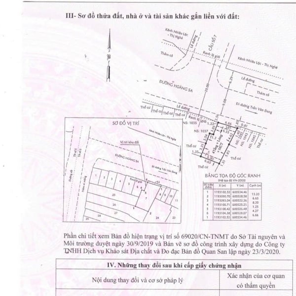 Bán nhà 1039 Hoàng Sa, Phường Nhiêu Lộc, Quận 3