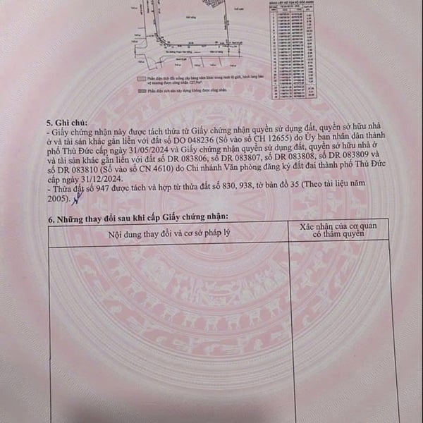 Bán đất 1056 Phạm Văn Đồng, P. Hiệp Bình Chánh, TP. Thủ Đức