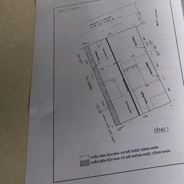 Bán nhà 121 Hòa Hưng, Phường 12, Quận 10