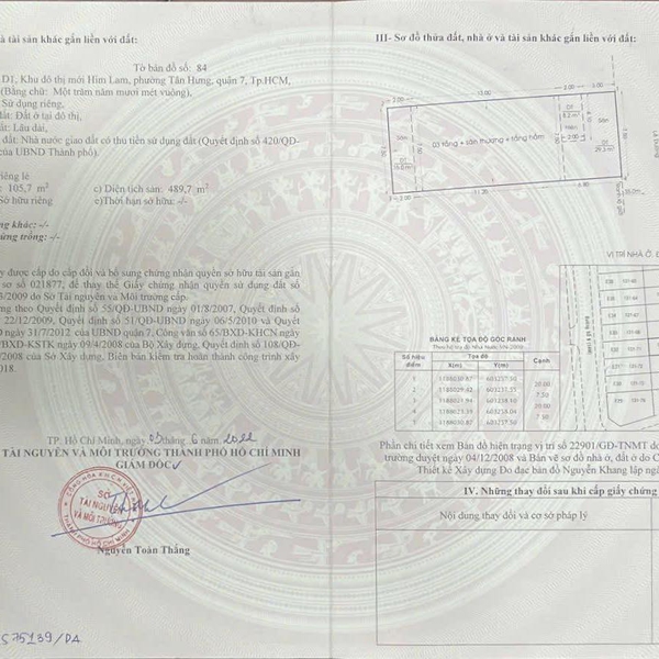 Bán nhà Him Lam số 50 Hoàng Trọng Mậu, P. Tân Hưng, Quận 7
