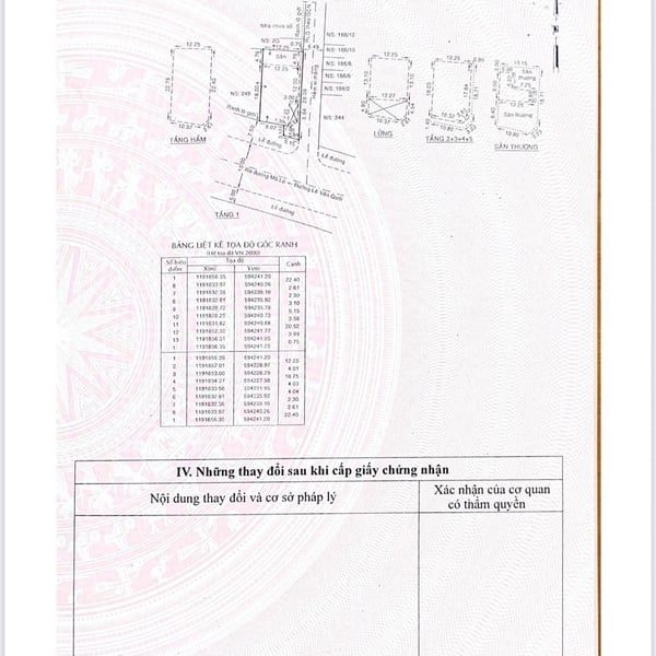 Bán toà nhà 244A Lê Văn Quới, P. Bình Trị Đông, Quận Bình Tân